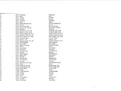 Stoll Ersatzteile zum Stoll V100/200/202 NEU