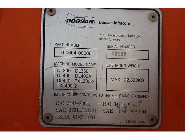 Doosan DL300